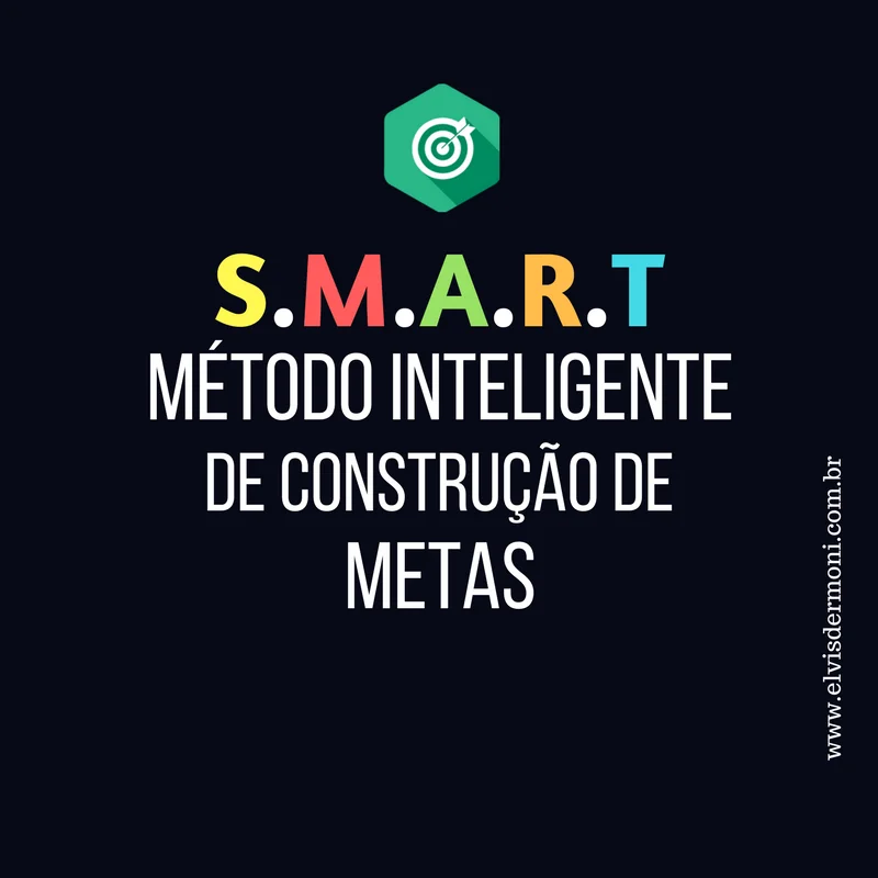 Atraia sucesso com Meta SMART: Acelere seus resultados com método inteligente para atingir objetivos mais rápido no seu negócio.
