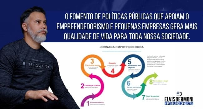 Simples Nacional O CRESCIMENTO EMPRESARIAL DEPENDE DE POLÍTICAS QUE PERMITAM AS EMPRESAS EVOLUIREM